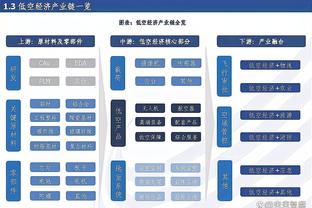 特罗萨德本场数据：1粒进球，1次造点，3次射门，评分7.8分